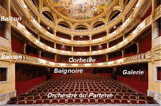 バーレスクの女王 Dita Von Teeseのステージを一緒に見に行こう！10月20日（土）モナコのオペラ座にて。西洋占星術鑑定もするよ！何でも聞いて今後の人生に活かしてね！(☆゜∀゜)